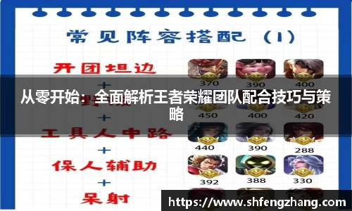 从零开始：全面解析王者荣耀团队配合技巧与策略